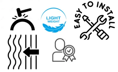 What Material Do You Use To Make Your Signs?- A Complete Guide In 2025 6 strength and longevity, lightweight and easy installation, sleek and professional appearance material sign