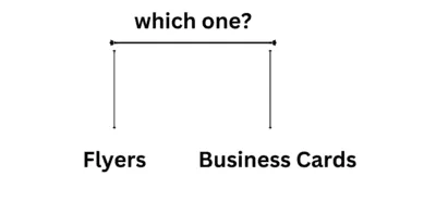 Business Cards Vs. Flyers: Which Marketing Tool Is Right For Your Business 4 4 2