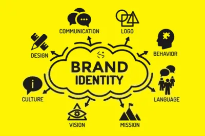 Designing Metal Signs: Key Factors For Effective Communication 10 branding and identity with metal sign