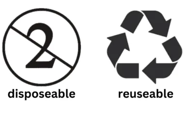 Pull-Up Banners: Maximizing Reusability And Extending Lifespan For Impactful Branding 3 designing metal signs key factors for effective communication 4 1