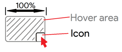 Size and Visibility of metal sign