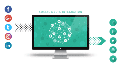 social media integration for extended reach 