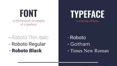 Designing Metal Signs: Key Factors For Effective Communication 7 typography and fonts for metal signs