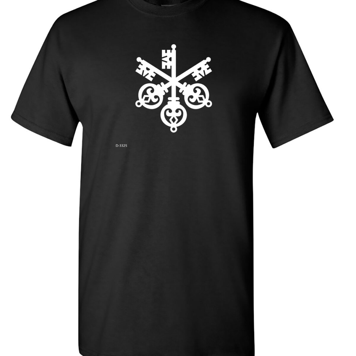 Alternative view of Keys !