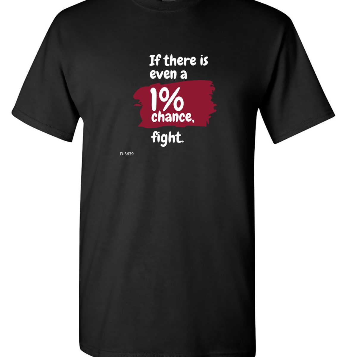 Alternative view of If there is even a 1% chance, fight,